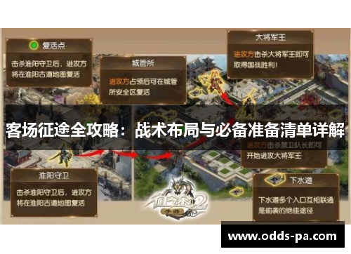 客场征途全攻略：战术布局与必备准备清单详解