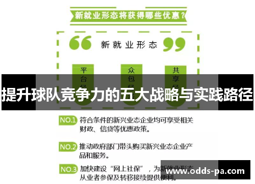 提升球队竞争力的五大战略与实践路径