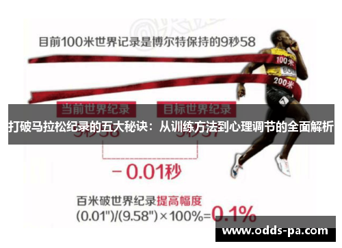 打破马拉松纪录的五大秘诀：从训练方法到心理调节的全面解析