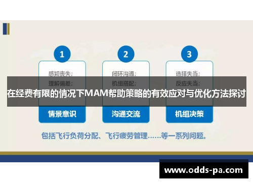 在经费有限的情况下MAM帮助策略的有效应对与优化方法探讨