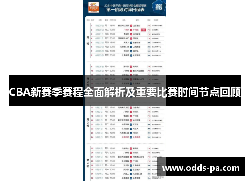 CBA新赛季赛程全面解析及重要比赛时间节点回顾