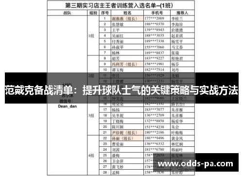范戴克备战清单：提升球队士气的关键策略与实战方法