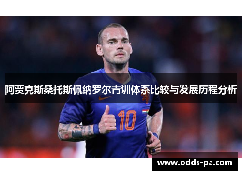阿贾克斯桑托斯佩纳罗尔青训体系比较与发展历程分析