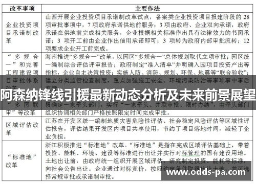 阿森纳锋线引援最新动态分析及未来前景展望