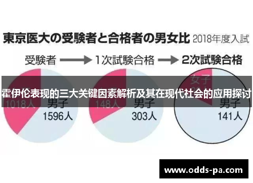 霍伊伦表现的三大关键因素解析及其在现代社会的应用探讨