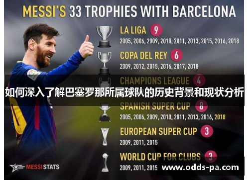 如何深入了解巴塞罗那所属球队的历史背景和现状分析