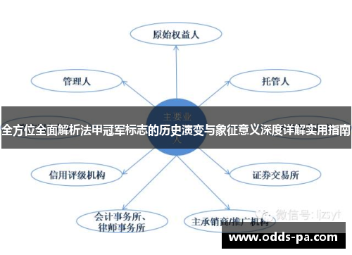 全方位全面解析法甲冠军标志的历史演变与象征意义深度详解实用指南 全方位全面解析法甲冠军标志的历史演变与象征意义深度详解实用指南