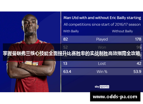 掌握曼联弗兰核心技能全面提升比赛胜率的实战制胜高效指南全攻略 掌握曼联弗兰核心技能全面提升比赛胜率的实战制胜高效指南全攻略