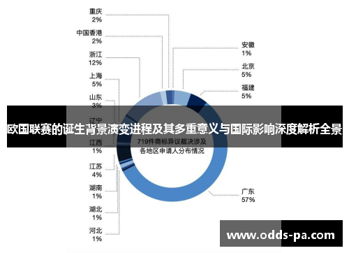 欧国联赛的诞生背景演变进程及其多重意义与国际影响深度解析全景