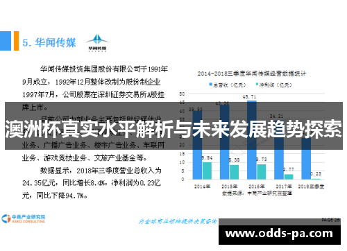 澳洲杯真实水平解析与未来发展趋势探索
