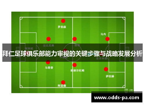 拜仁足球俱乐部能力审视的关键步骤与战略发展分析