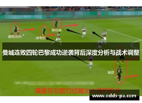 曼城连败四轮巴黎成功逆袭背后深度分析与战术调整
