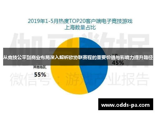 从竞技公平到商业布局深入解析欧协联赛程的重要价值与影响力提升路径