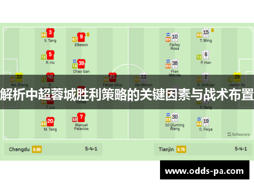 解析中超蓉城胜利策略的关键因素与战术布置