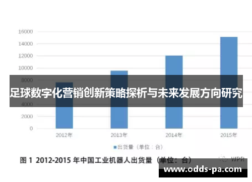 足球数字化营销创新策略探析与未来发展方向研究