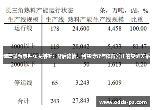 魏震禁赛事件深度剖析：背后隐情、利益博弈与体育公正的复杂关系
